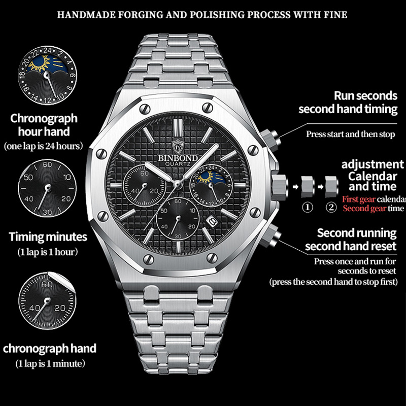 BINBOND 품질 남자 시계 럭셔리 높은 남자 석영  - Rolex Watch Daytona 리뷰 및 가격